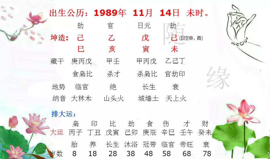 2、89年运势:年属蛇的人年运程