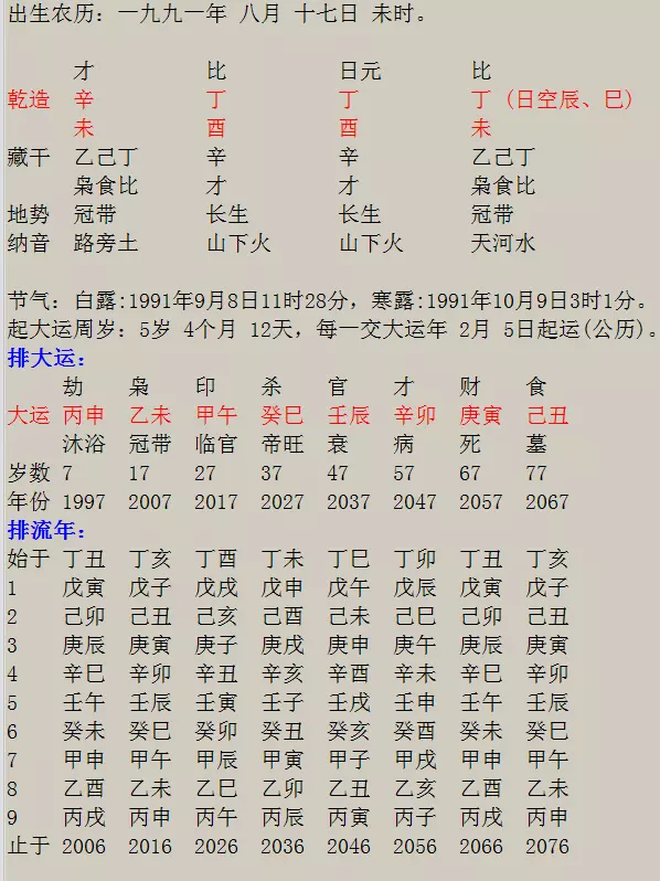 6、八字本月运势查询:八字查流年运势