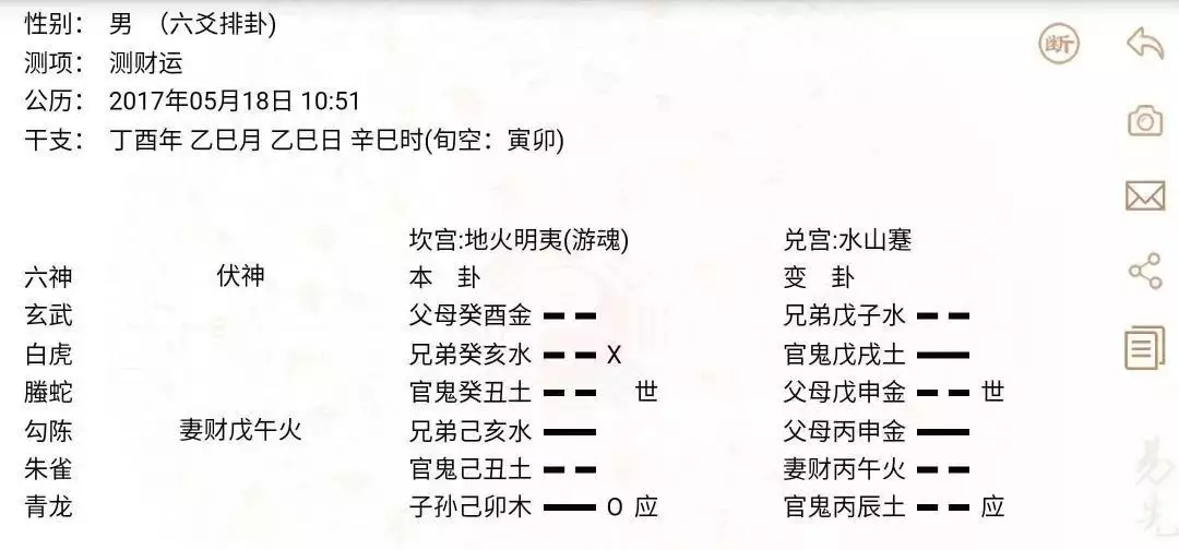 4、地火明夷婚姻运势:《》第三十六卦 明夷 地火明夷 坤上离下 占事 婚姻