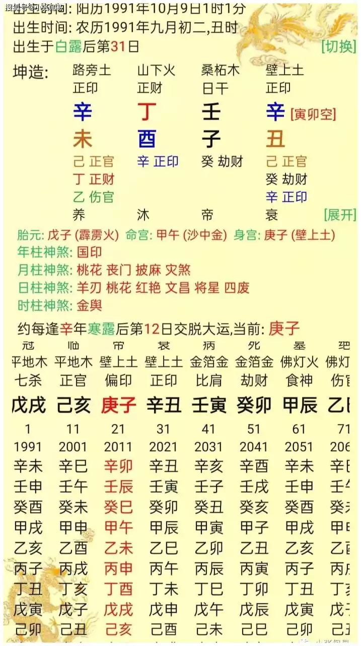 6、丁酉遇辛丑流年运势:麻烦帮忙分析下此命造：辛酉丁酉辛巳辛丑