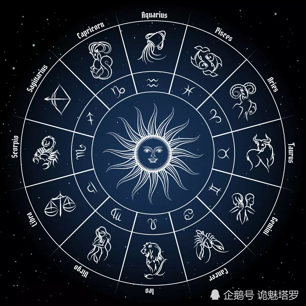 4、星吧周运下周运势:星吧12星座一周运势(~1.10