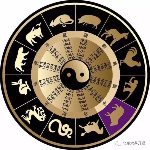 1、年属羊今年的运势:年属羊是什么命？