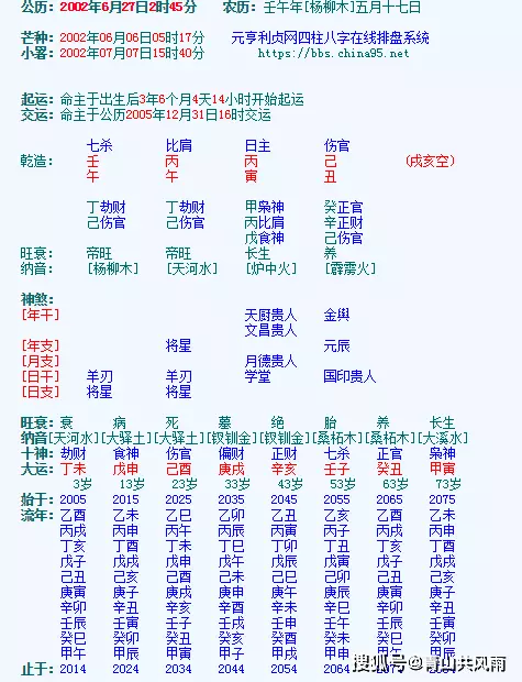 1、92年阳历6月2日生人双子座年爱情运势如何，整体运势如何，如何化解