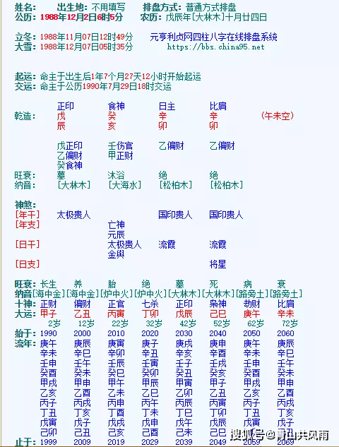 3、年阳历6月2号运势:阳历年6月2日生的女孩，年财运怎么样？