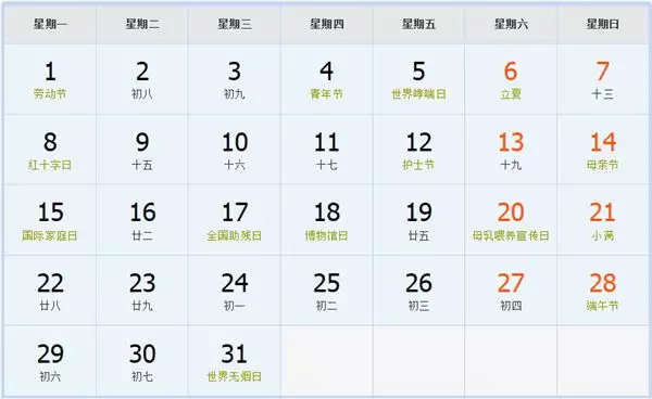 5、年农历6月27，阳历8月2日出生的人五行属性是什么，的运势如何?