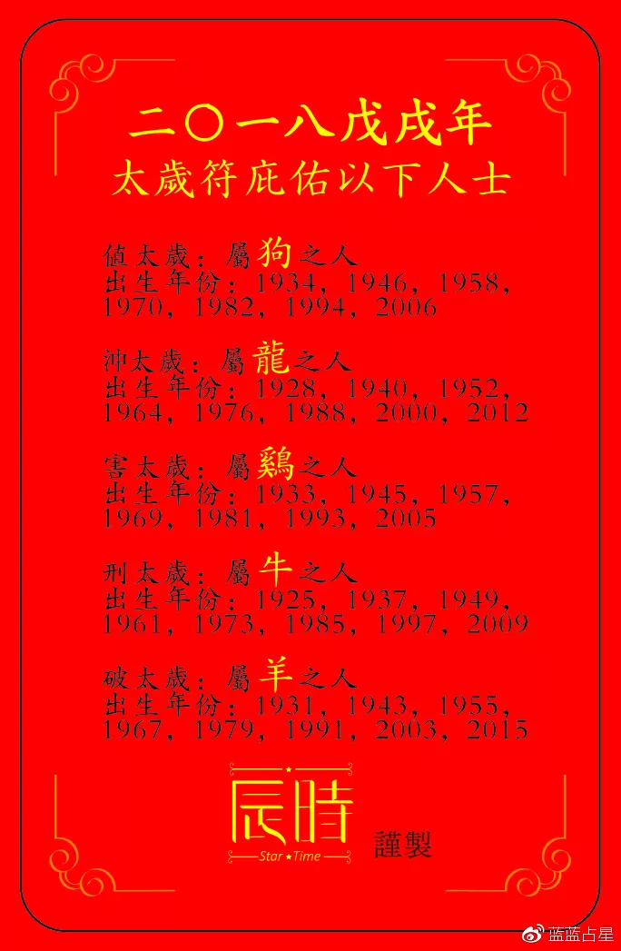 2、74年出生人的运势:年出生的今年财运怎样