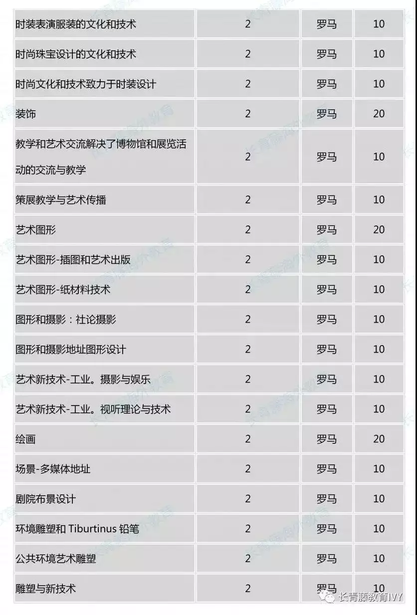 2、年4月24座运势:水瓶座4月运势年