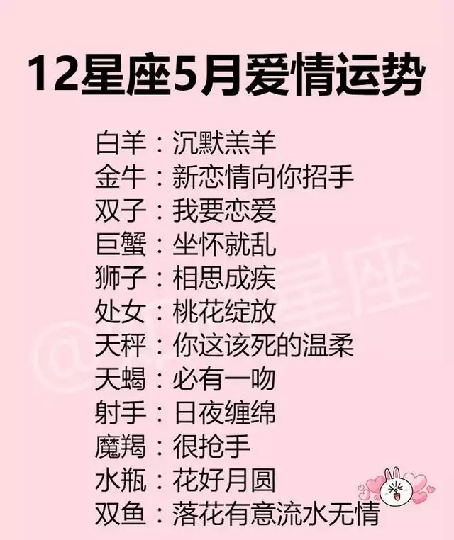 1、双子女的爱情运势:双子座女年爱情运势