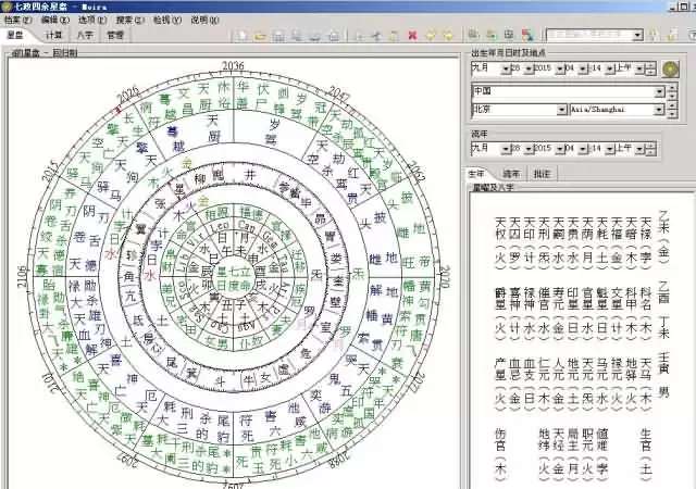 1、七政四余运势:请问用怎么算财运 谢谢