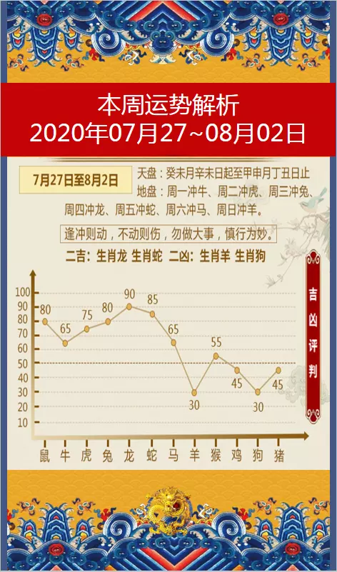 1、年2月29运势:年属蛇人的全年运势