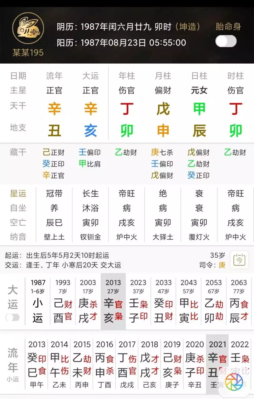 2、八字运势查询:年八字运势测算