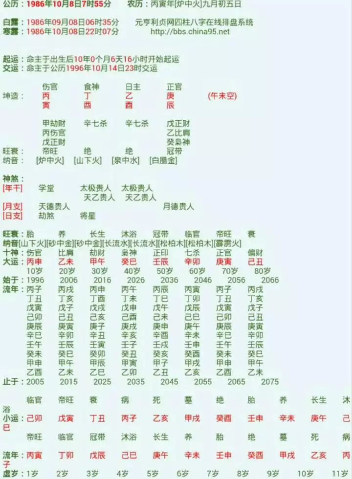 9、八字运势查询:八字测年运势免费