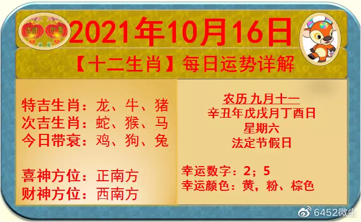 2、5月6日生肖运势:年十二生肖运势