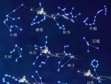 1、星座运势查询5:星座运势查询每日更新