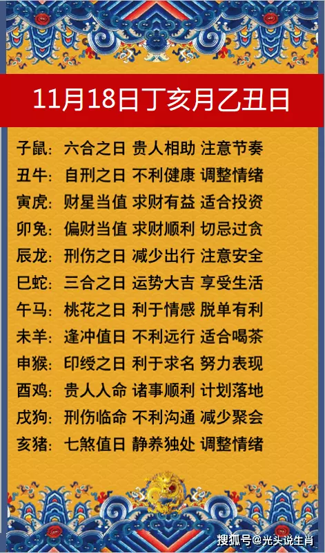 5、乙丑日年运势:年12生肖运势解析