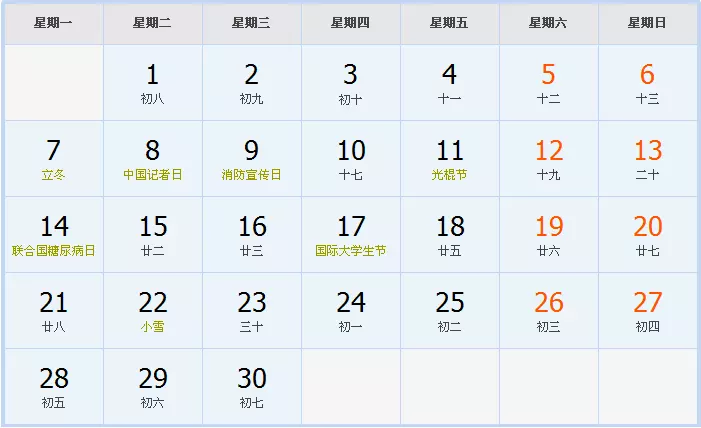 2、.11月运势:属虎运势如何？