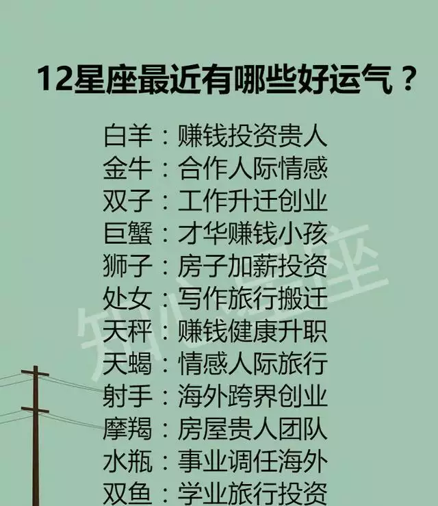 2、星座运势的依据:星座运势是依据什么来推算的？可信吗？