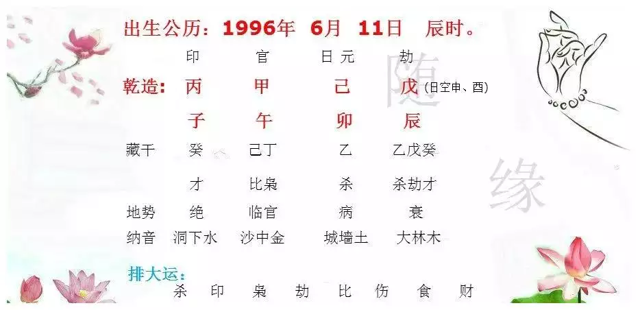 3、96出生的的运势:96年11月19日出生的人的运势