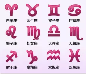 1、12月份处女座运势:处女座十二月运势播报