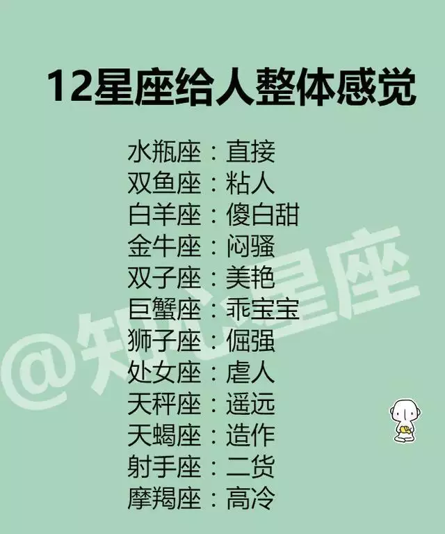 1、双子座爱情运势:双子座的爱情运势