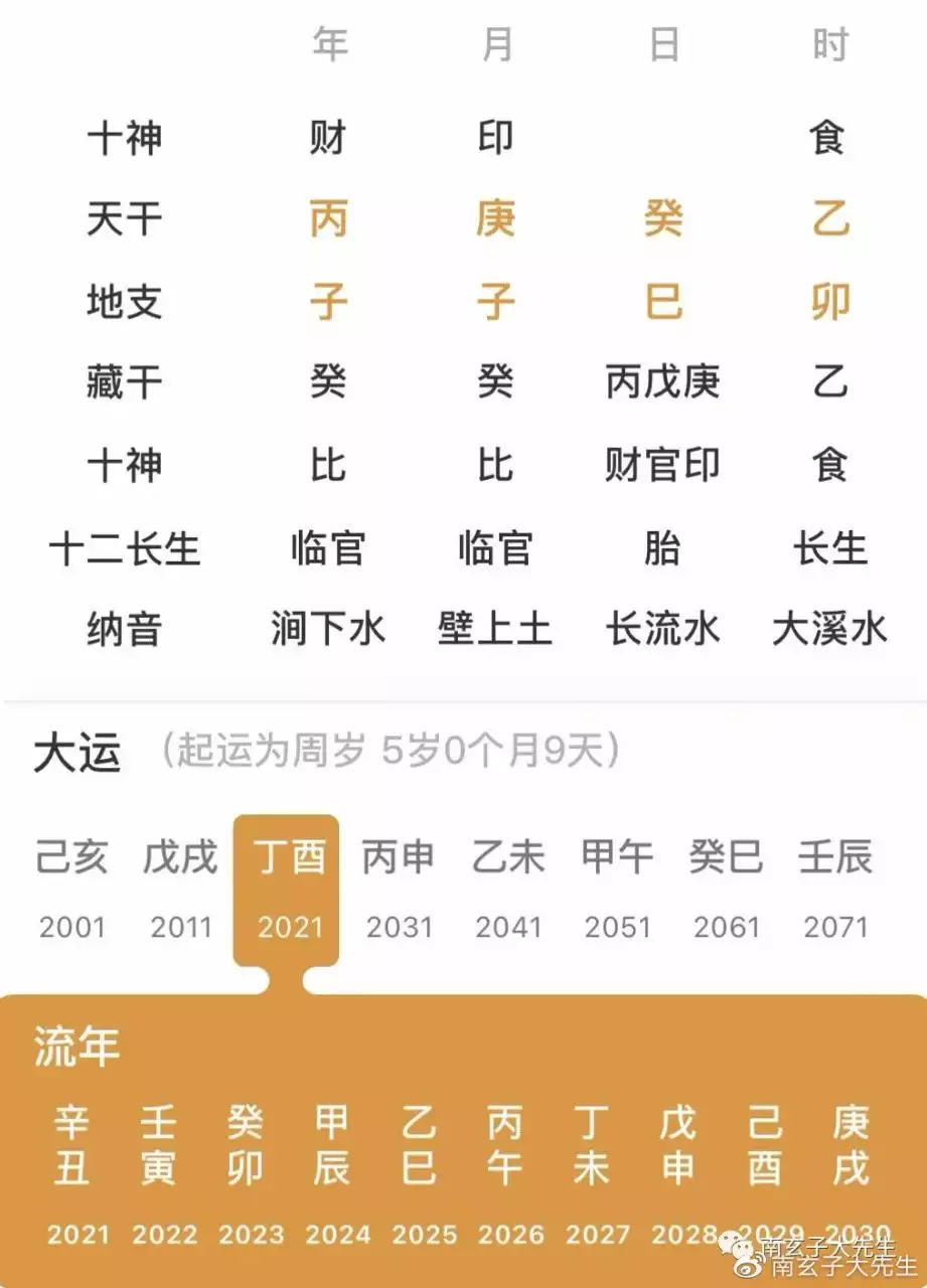 2、94年17年运势:年的人今年运势如何