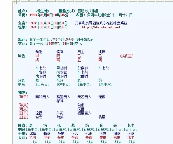 1、94年17年运势:年农历11月初五酉时生年运势