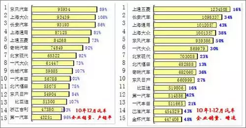 2、月9日摩羯座运势:羯座的运势