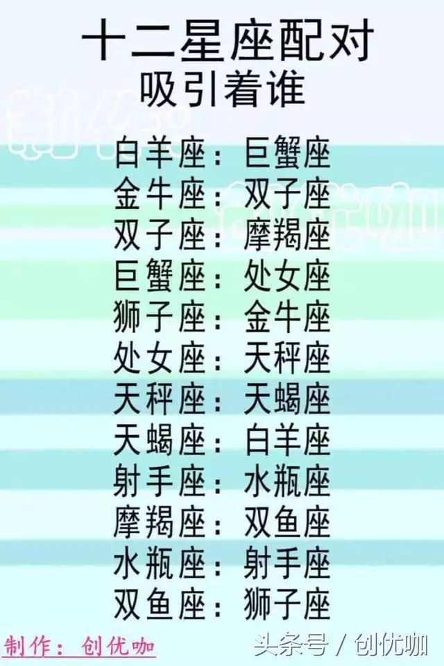 2、15年双子座运势:年双子座全年运势谁知道