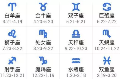 2、双子座12月运势:双子座今年的运势?