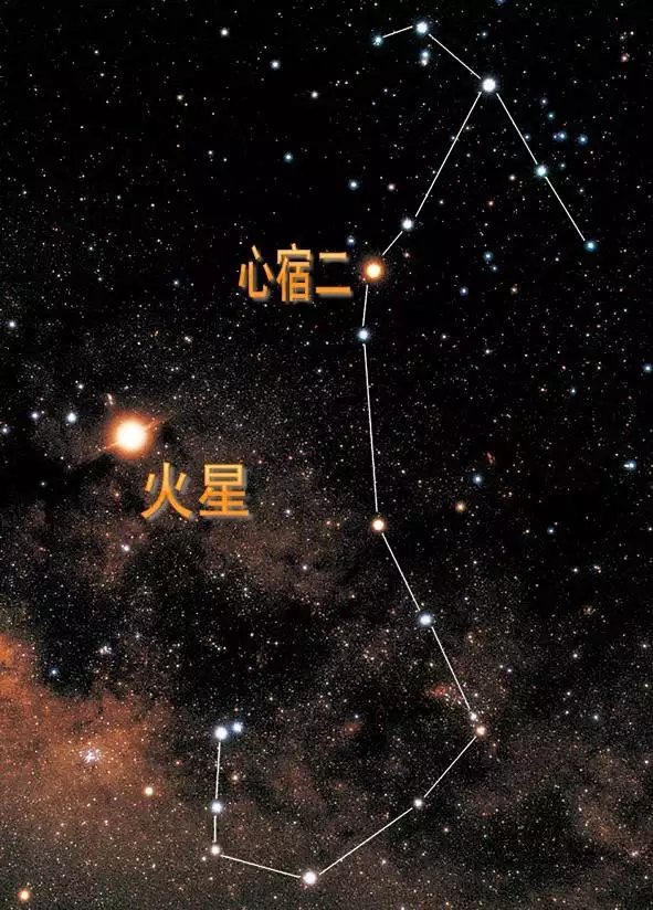 1、天蝎座7月23日运势:天蝎座的星座运势