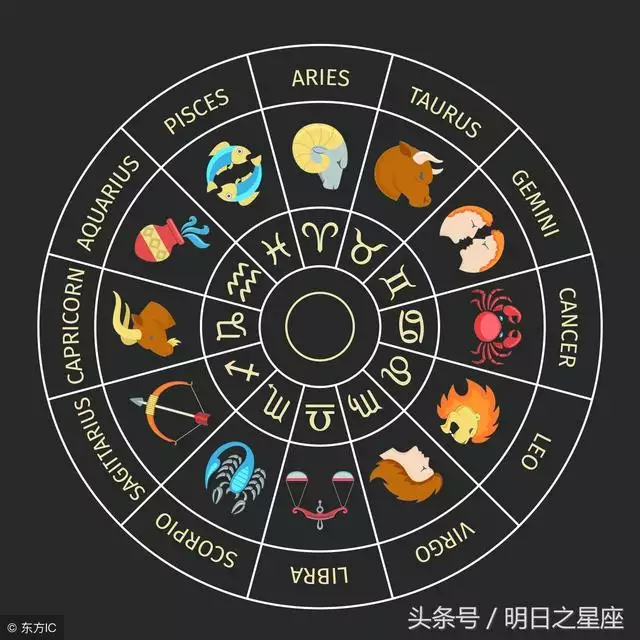 1、12月份运势好的星座:最近各星座的运势如何？