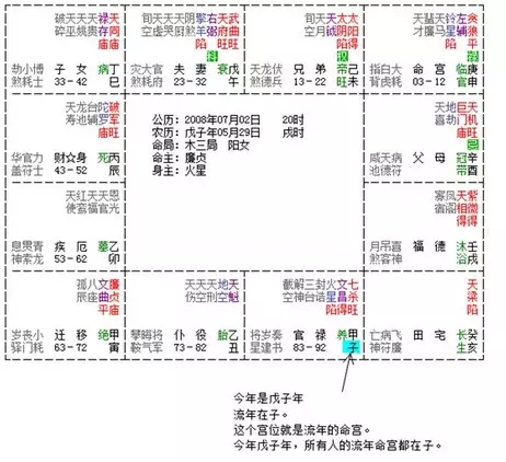 1、流年运势:年牛人的运气不好