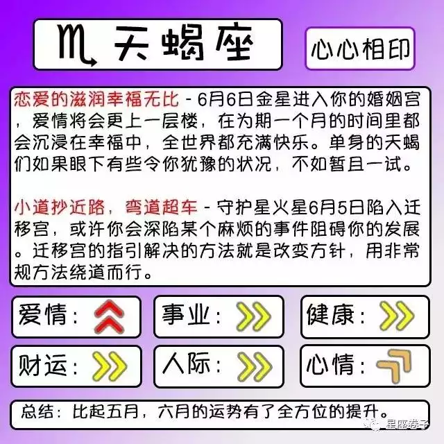 1、最近一周的星座运势:十二星座本周星座运势如何？你的运势如何？