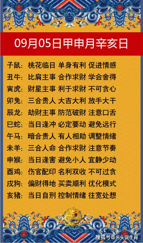 1、9月各个生肖运势:九月的个星期的星象要点以及各个星座的运势如何？