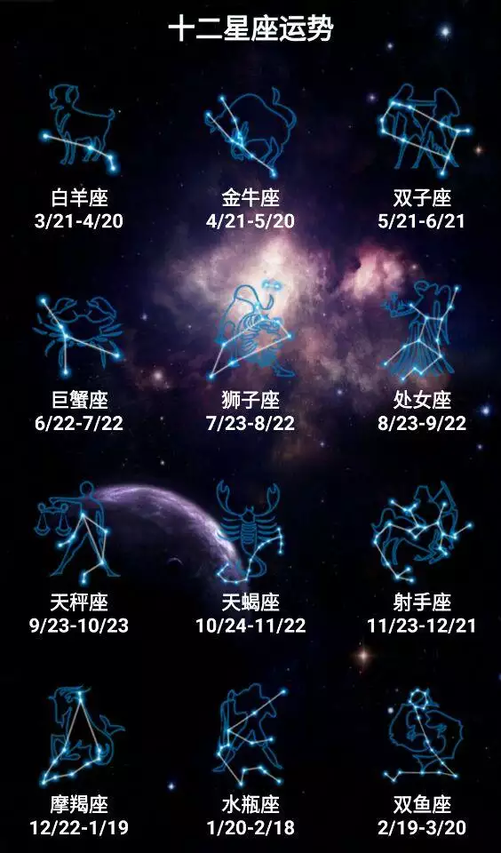 2、星座座运势:十二星座运气