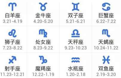 1、星座运势7月运势:什么星座在七月份会运势好呢？