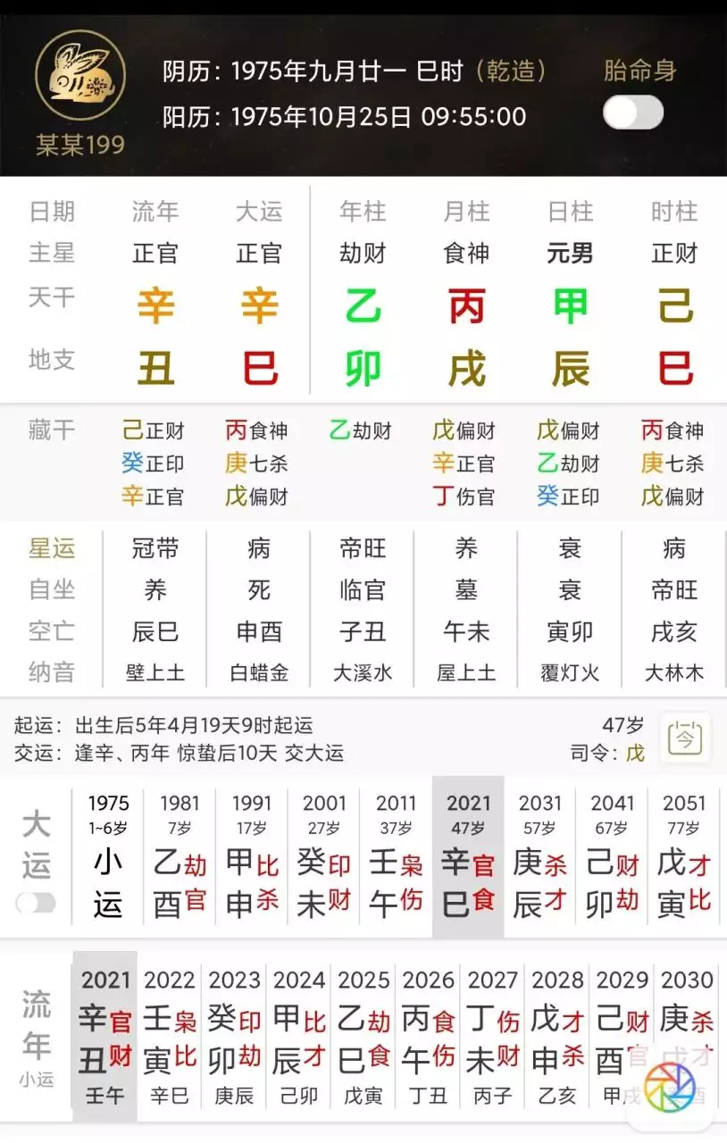 4、年10月运势:八字看年运势？