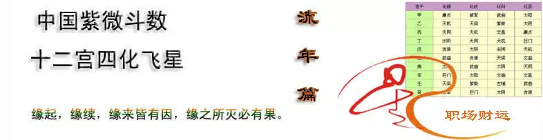 4、算流年运势:用八字算流年运势准吗？今年各种不顺，想知道明年会不会有改善