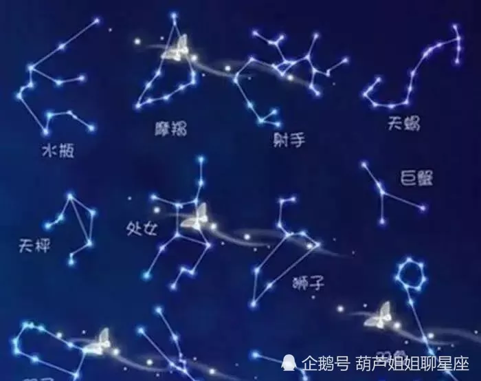 1、星座运势年12月运势:二零二零年星座运势