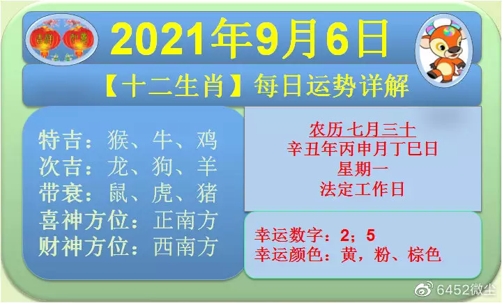 2、阳历十二月生肖运势:生肖一九年十二月初三运势？