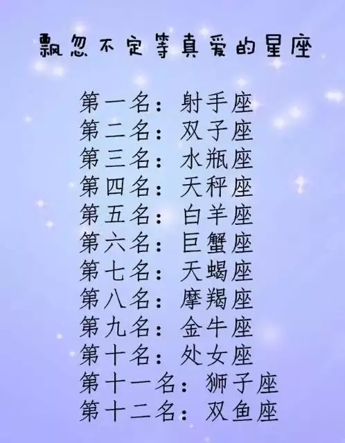 1、给我十二星座运势给你皮卡丘，天蝎座，摩羯座，巨蟹座，处女座，白羊座，双子座，狮子座的