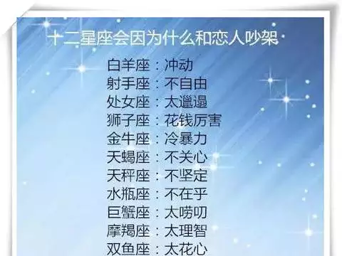 1、星座运势12月:星座运势12月14号是什么星座