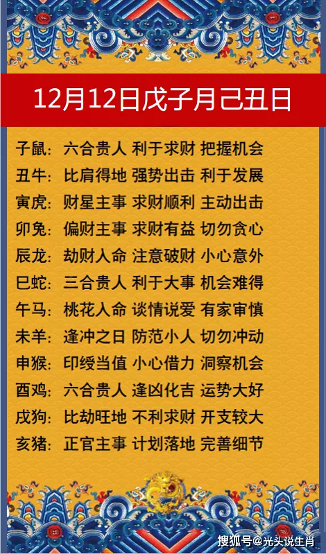 2、十二属相12月份运势:十二生肖十一月运势