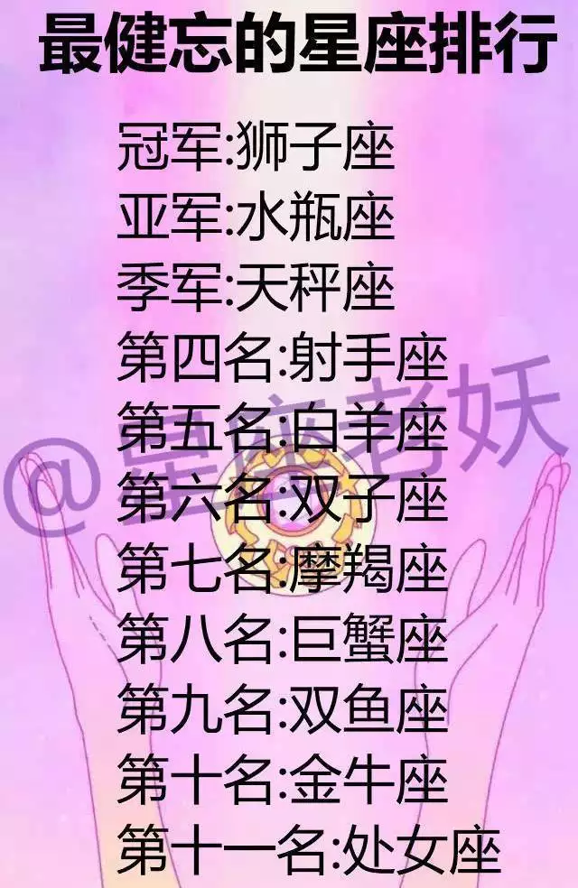 1、我的星座运势:怎么算自己的星座运势