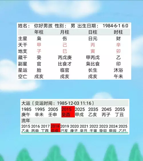 6、生辰八字运势免费查询:免费生辰八字算命