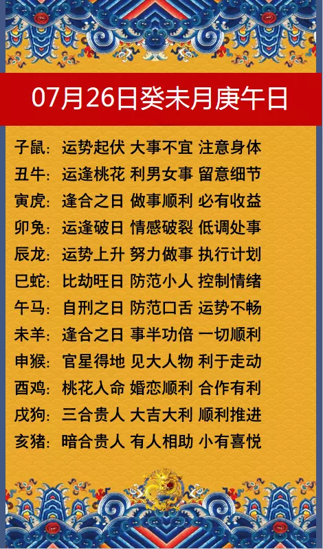 5、十二生肖年每日运势查询:12生肖每日运势播报？