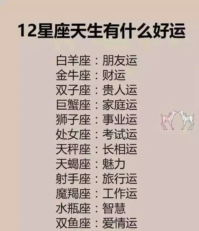 1、双鱼男座运势:双鱼座的男生运气怎么样啊？