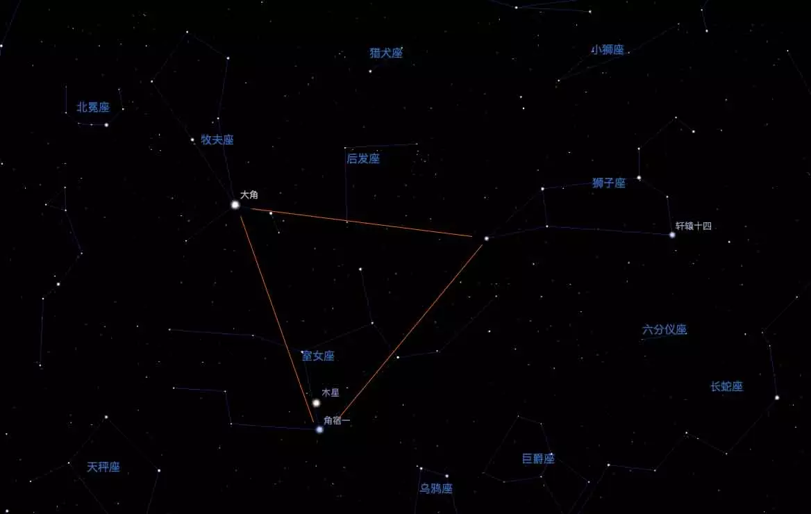 3、天蝎座科技星运势:天蝎座运势