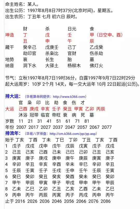 1、年运势:年属鼠人运势如何