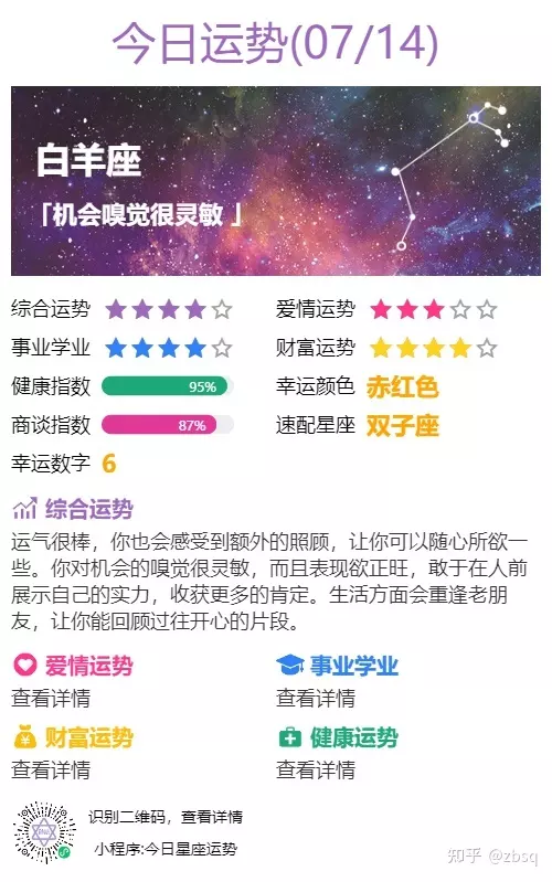 1、双子座运势查询:双子座每日运势查询，星座网